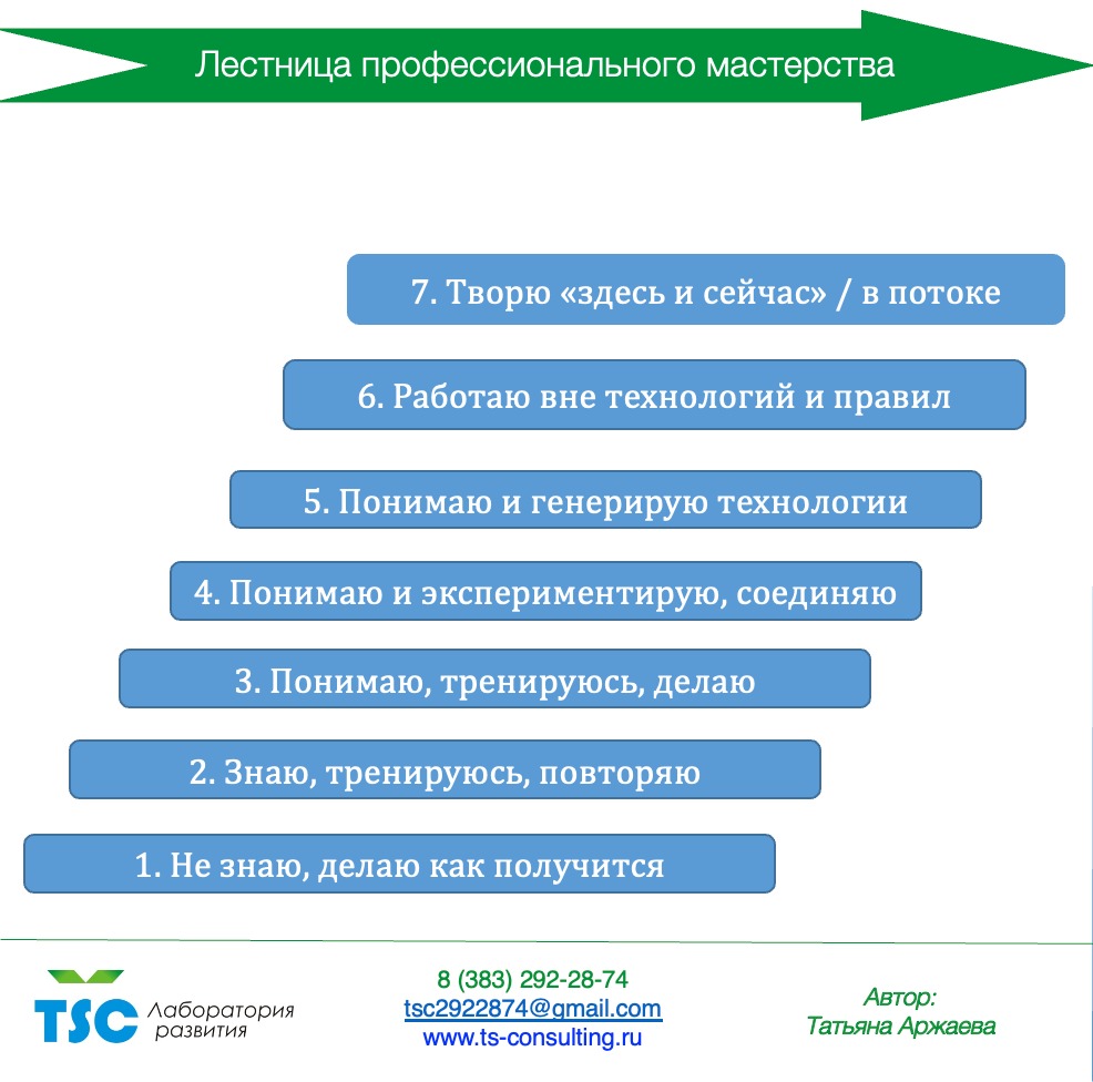 WhatsApp Image 2022-01-08 at 19.19.24.jpeg